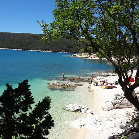Gregor Villas * Raša